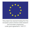 EU Horizon 2020 research and innovation programme